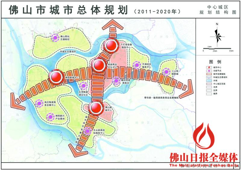 【大城方略】图解《佛山市城市总体规划(2011-2020年)